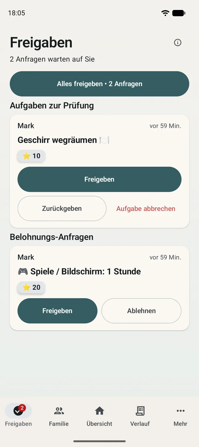 Prüfungsbildschirm: mehrere erledigte Aufgaben warten auf die Freigabe