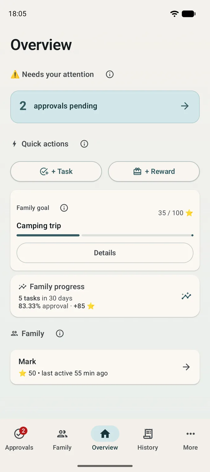Overview screen: approvals pending, quick actions, family progress