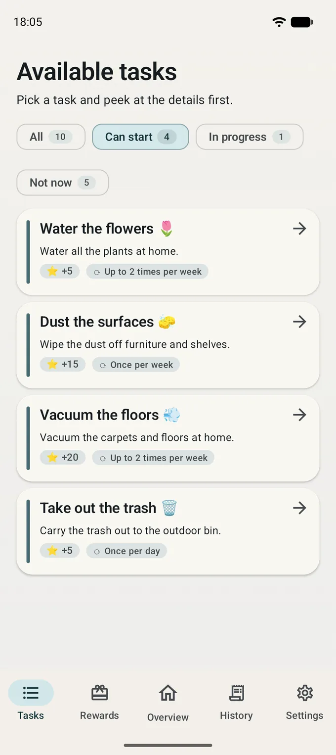The child's task list with points for each task