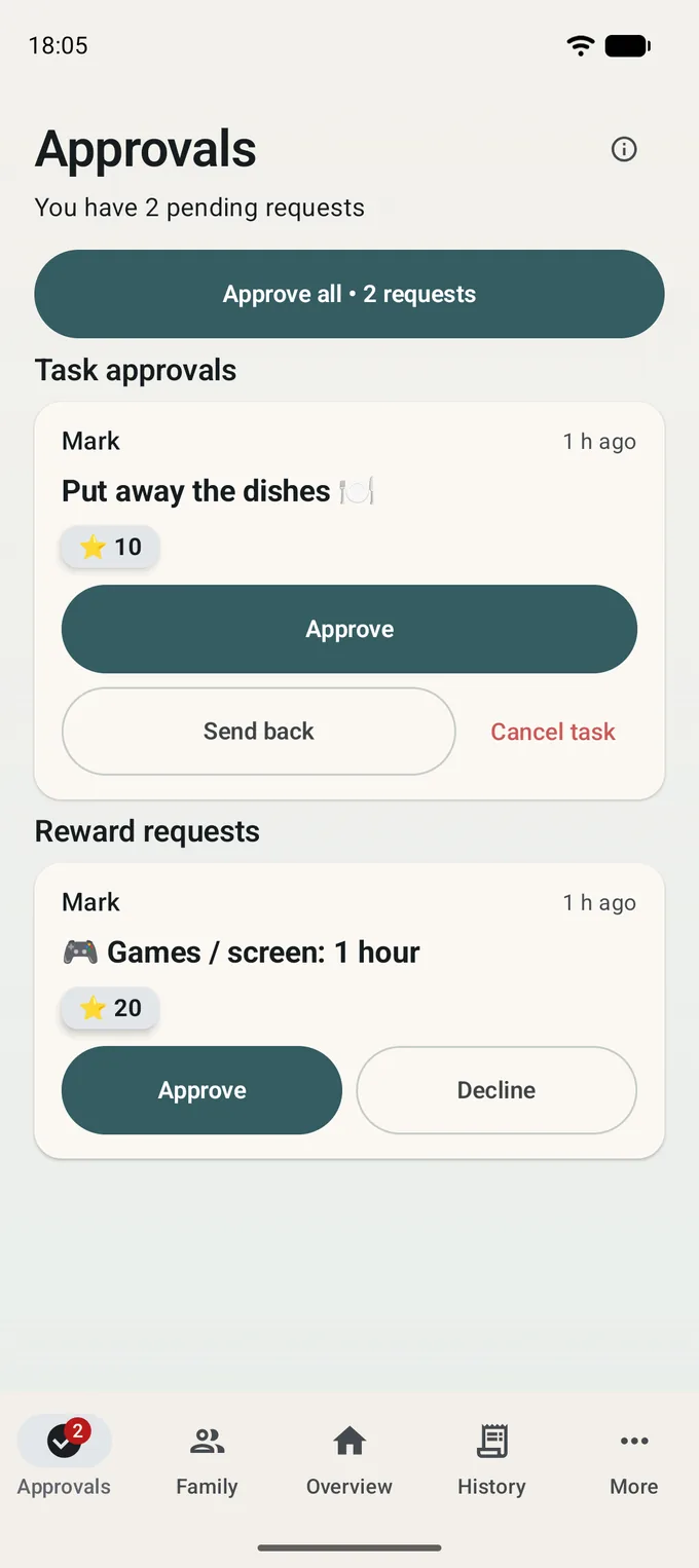 Approval screen: several completed tasks waiting for an adult to review