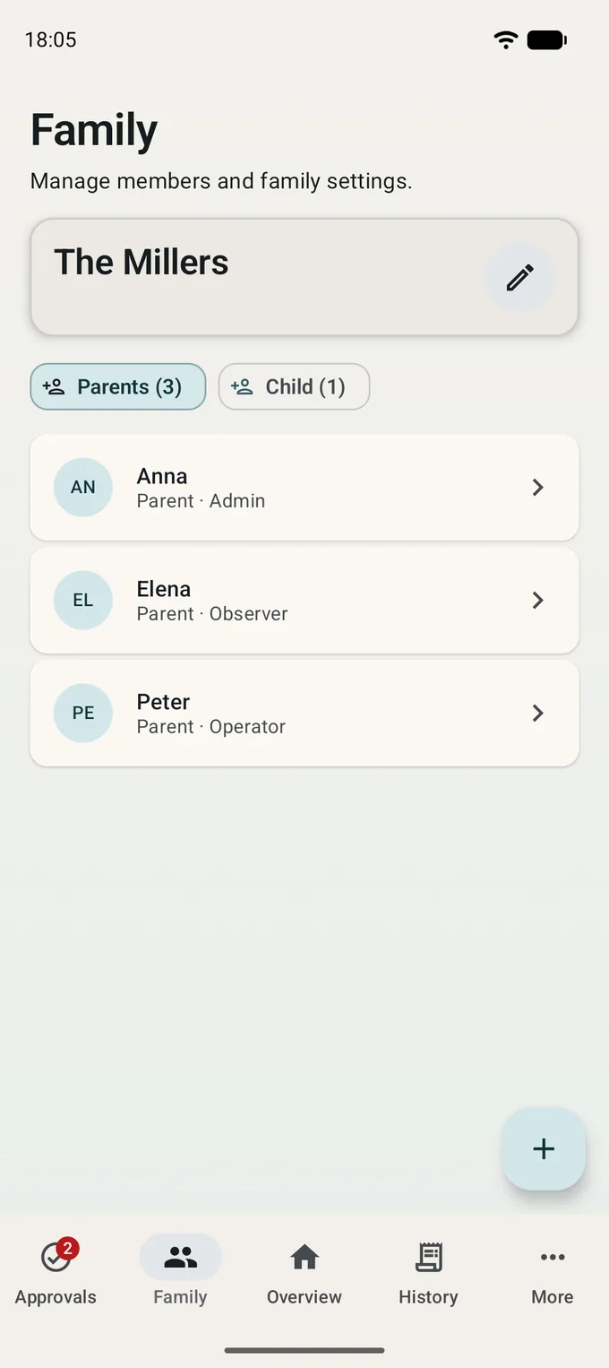 Family members screen with participant roles