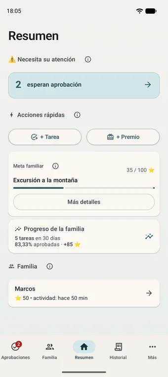 Pantalla del adulto: tareas en revisión, la meta familiar y los miembros de la familia
