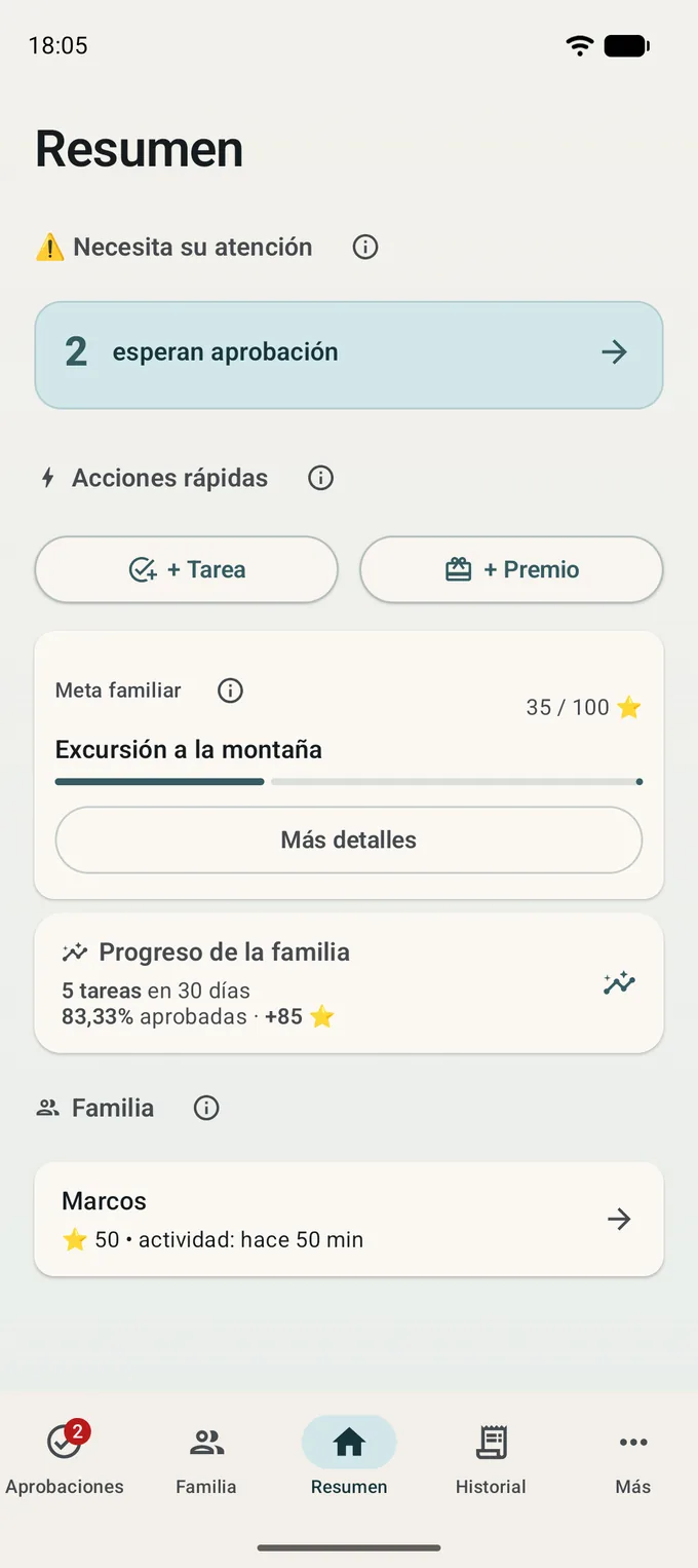 Pantalla de resumen: tareas en revisión, acciones rápidas, progreso de la familia