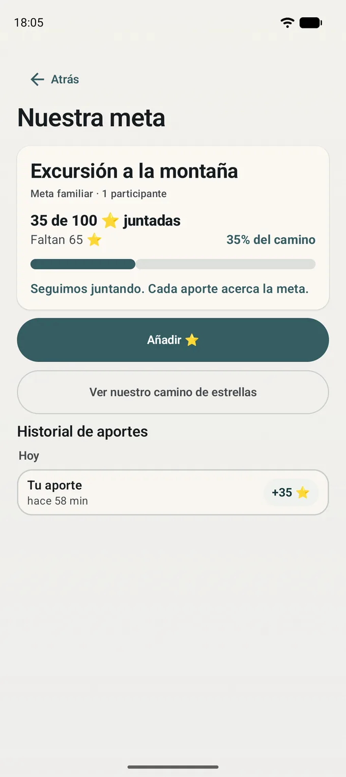 Pantalla de la meta familiar con el progreso común