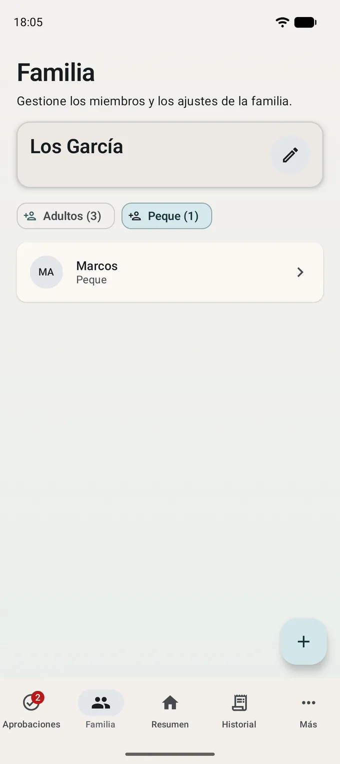 Pantalla de la familia con los roles de los miembros