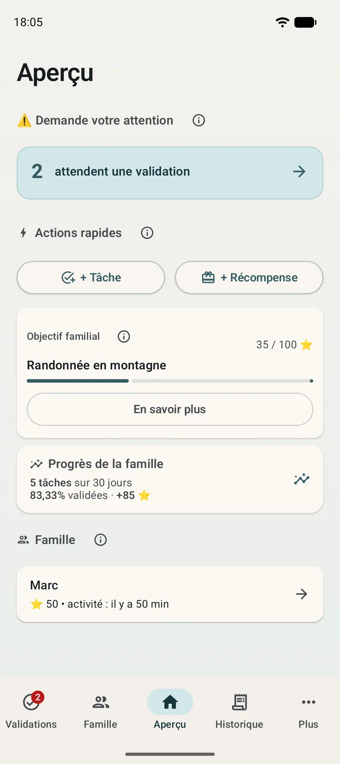Écran d’aperçu : tâches en validation, actions rapides, progression de la famille