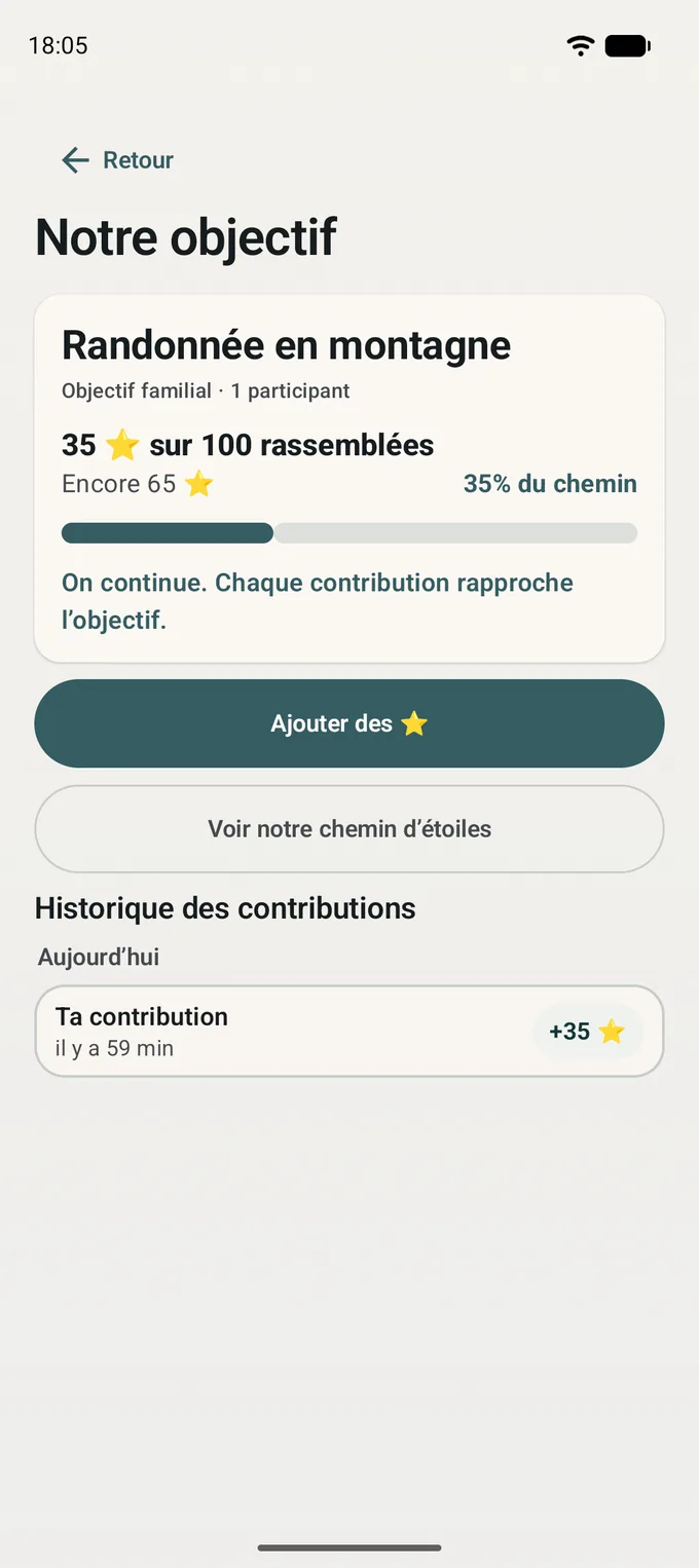 Écran de l’objectif familial avec la progression commune