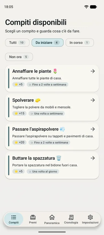 Schermata dei bambini: elenco dei compiti che si possono iniziare oggi