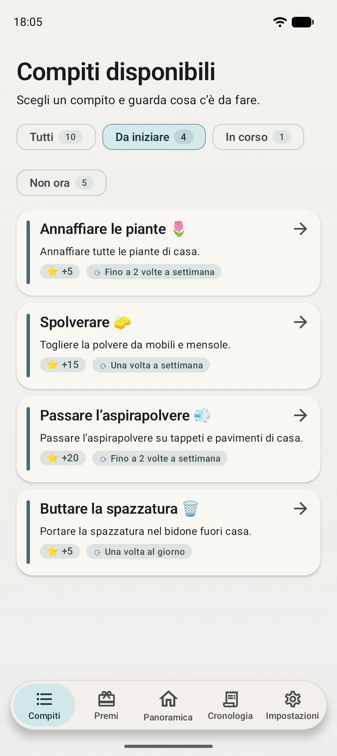 Elenco dei compiti dei bambini con i punti di ciascuno