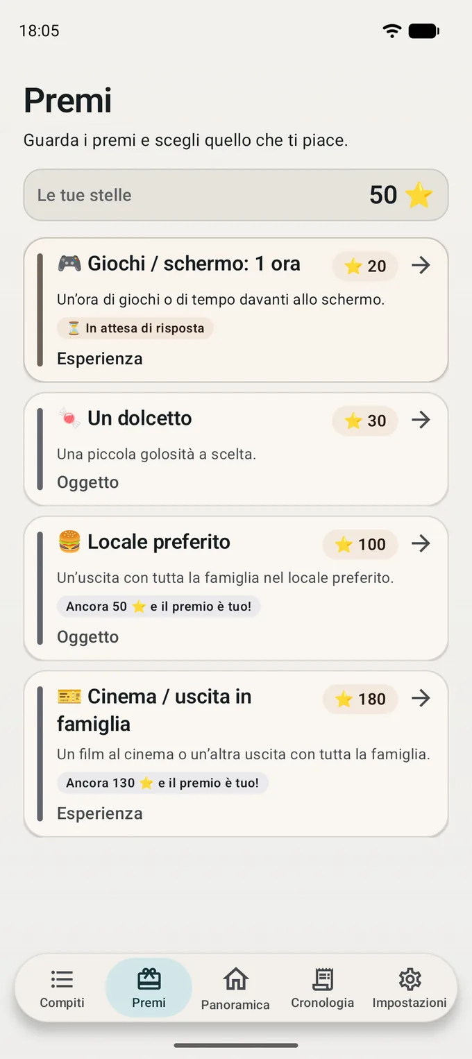 Schermata dei bambini: catalogo dei premi e quanti punti mancano