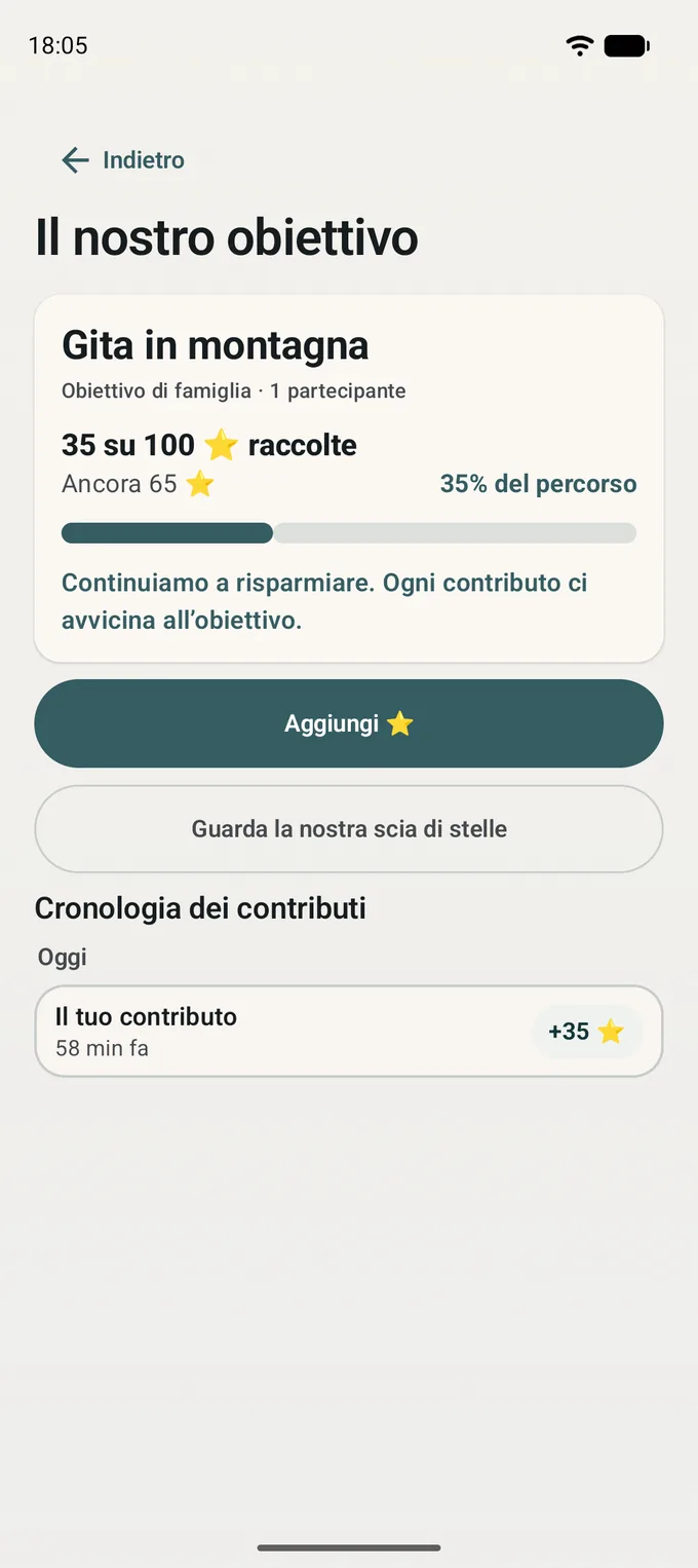 Schermata dell’obiettivo di famiglia con i progressi comuni