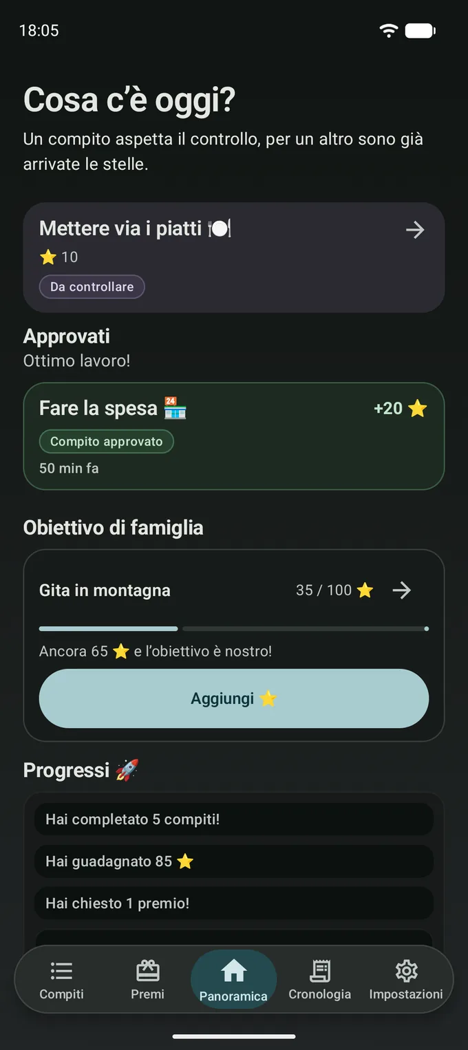 Schermata dei bambini con il tema scuro