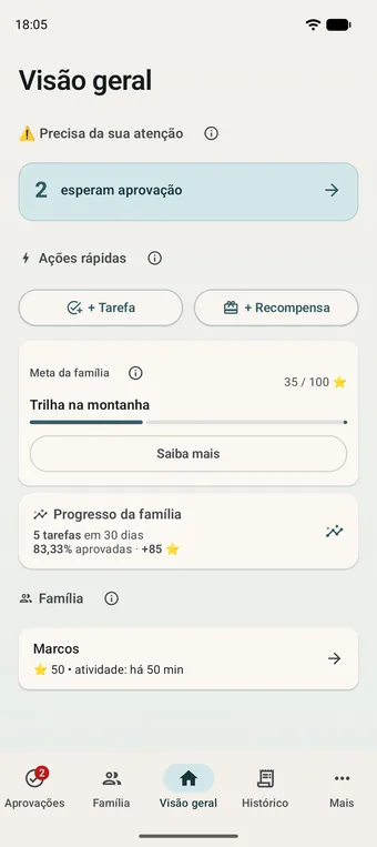 Tela do responsável: tarefas em revisão, a meta da família e os membros da família