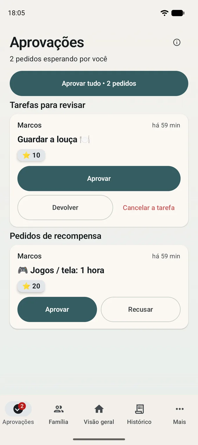 Tela de revisão: várias tarefas feitas esperam a decisão de um responsável
