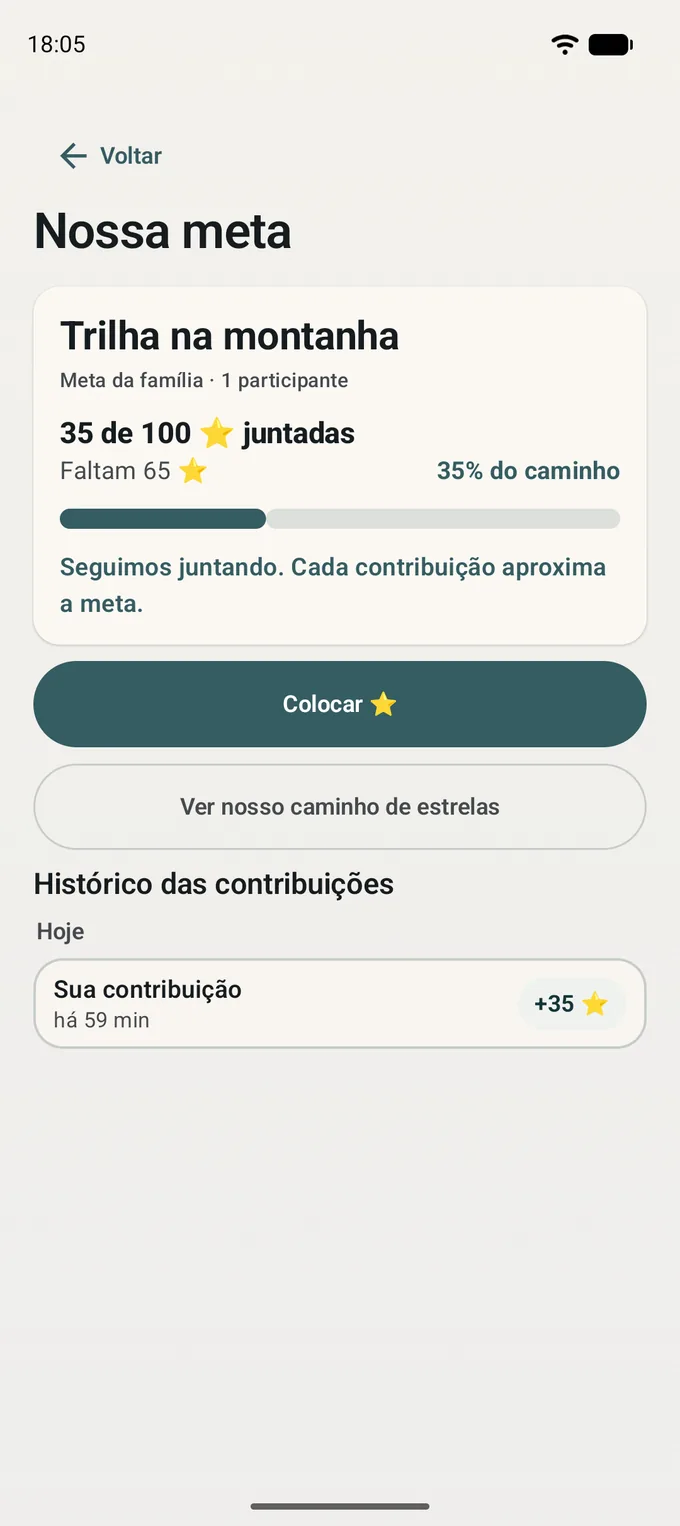 Tela da meta da família com o progresso comum