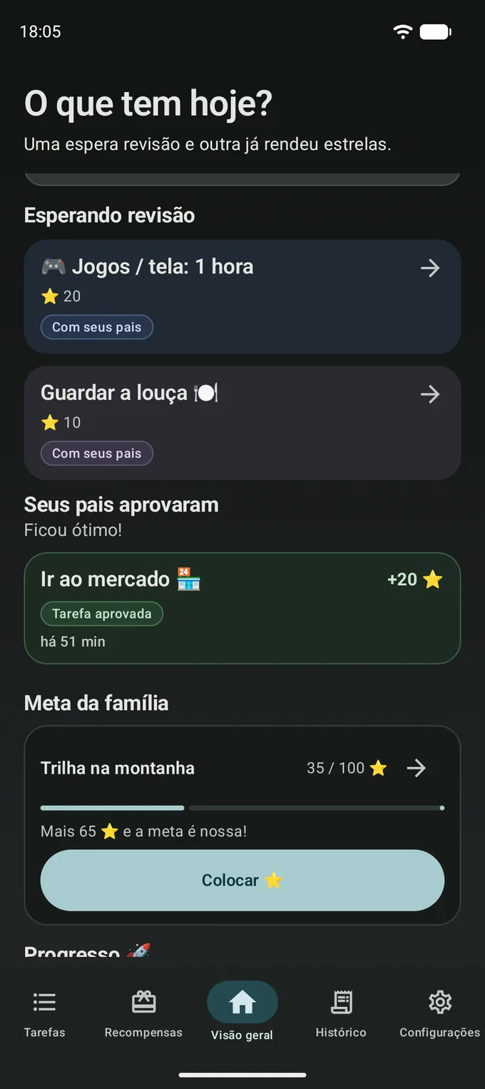 Tela da criança no tema escuro
