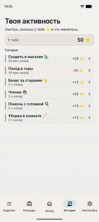 Лента истории баллов ребёнка