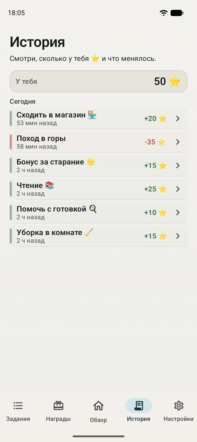 Лента истории баллов ребёнка